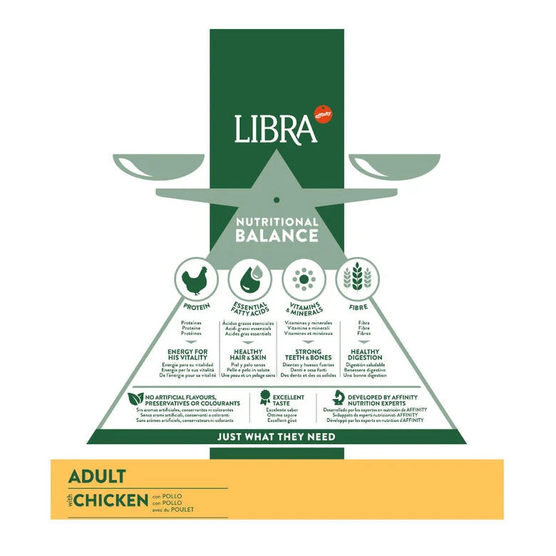 Libra Adult Pollo pienso para gatos