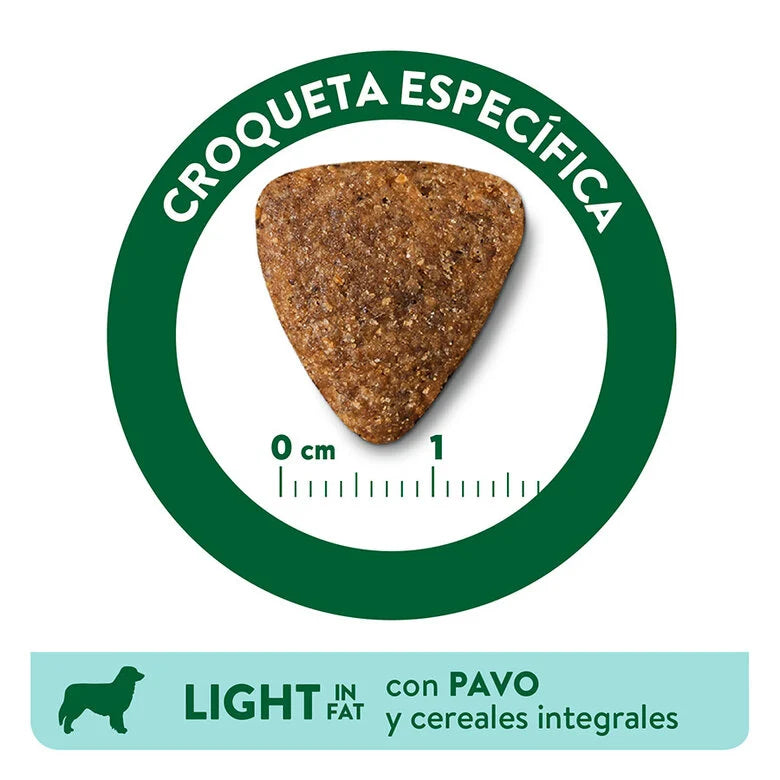 Libra Adult Light Pavo - Pienso para Perros