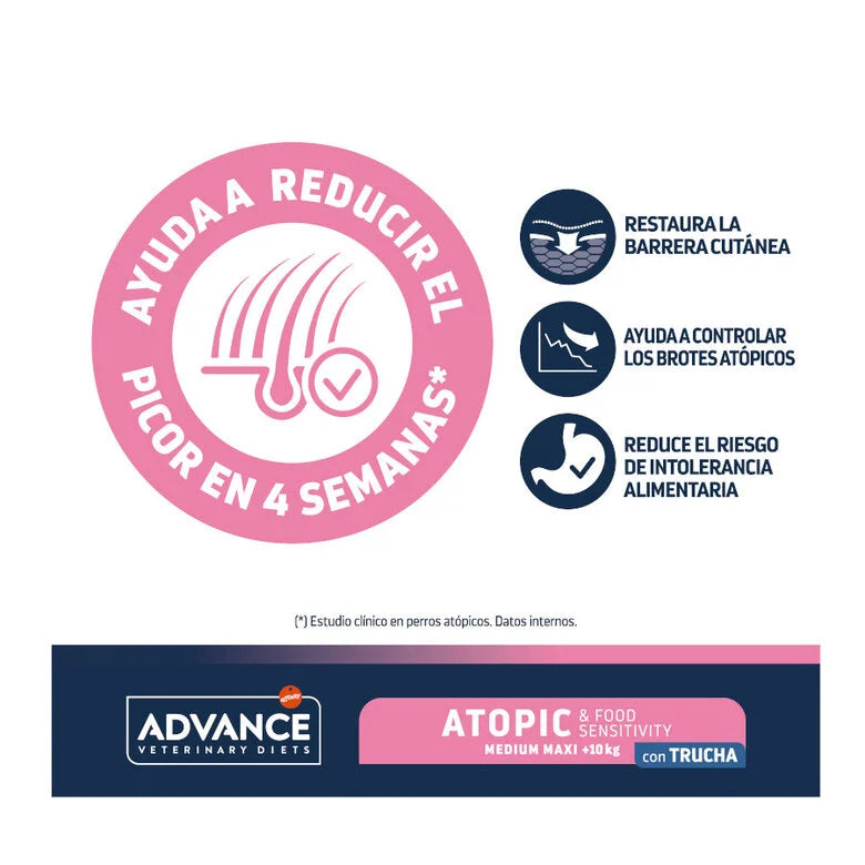 Advance Veterinary Diets Atopic Care - Pienso para Perro con Trucha