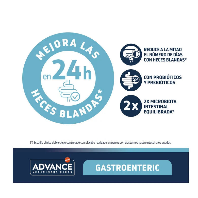 Advance Veterinary Diets Gastroenteric - Pienso para Perros