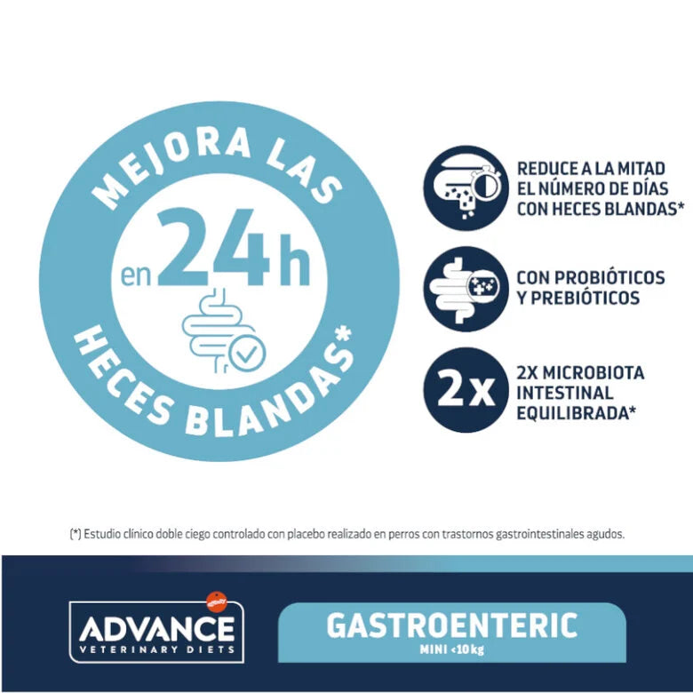 Advance Veterinary Diets Gastroenteric Mini - Pienso para Perros