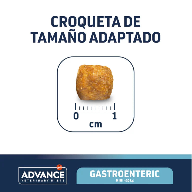 Advance Veterinary Diets Gastroenteric Mini - Pienso para Perros