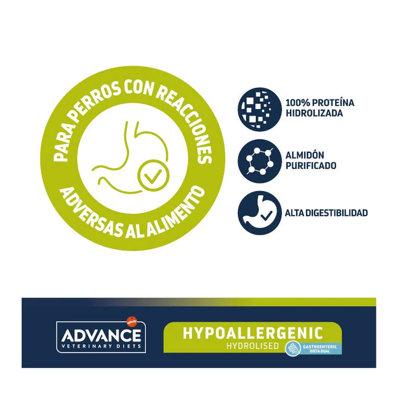 Advance Veterinary Diets Hypoallergenic - Pienso para Perros