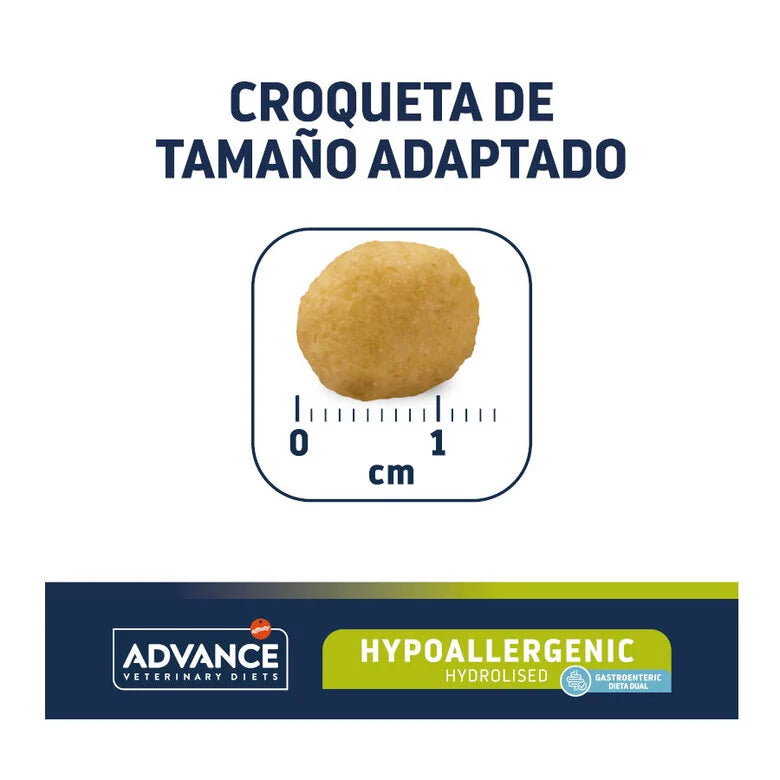 Advance Veterinary Diets Hypoallergenic - Pienso para Perros
