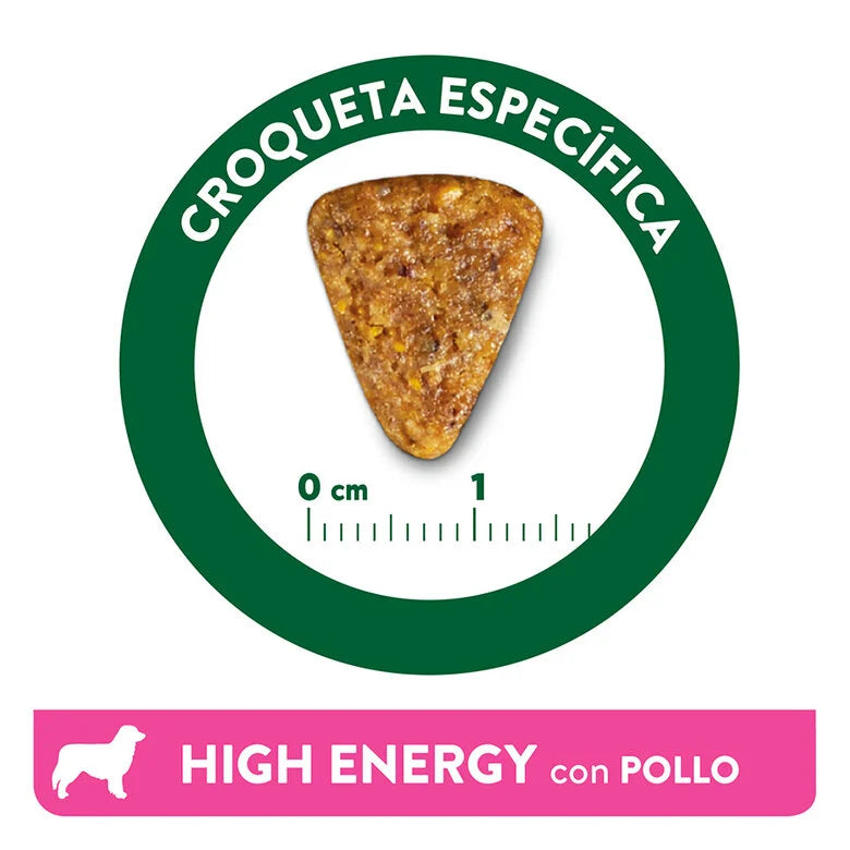 Libra High Energy Pollo - Pienso para Perros