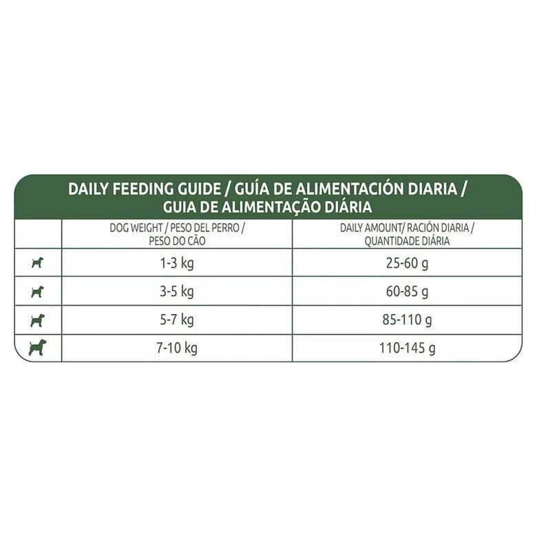 Libra Adult Mini Salmón - Pienso para Perros