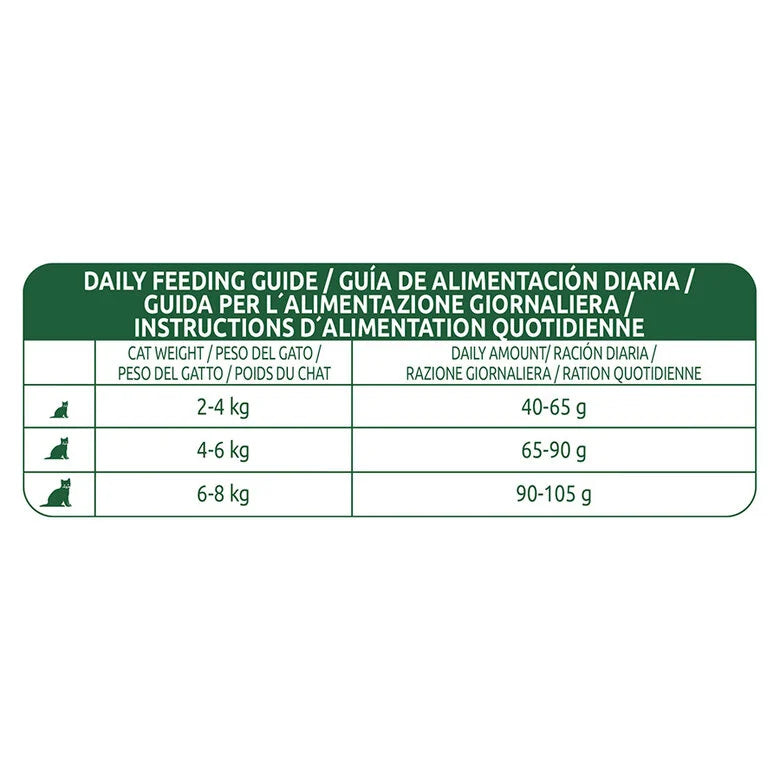 Libra Adult Salmón y Arroz pienso para gatos