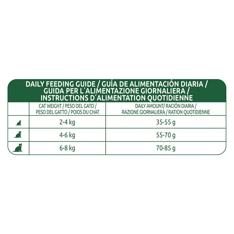 Libra Urinary Pienso para Gatos