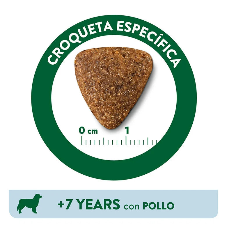 Libra +7 Pollo - Pienso para Perros
