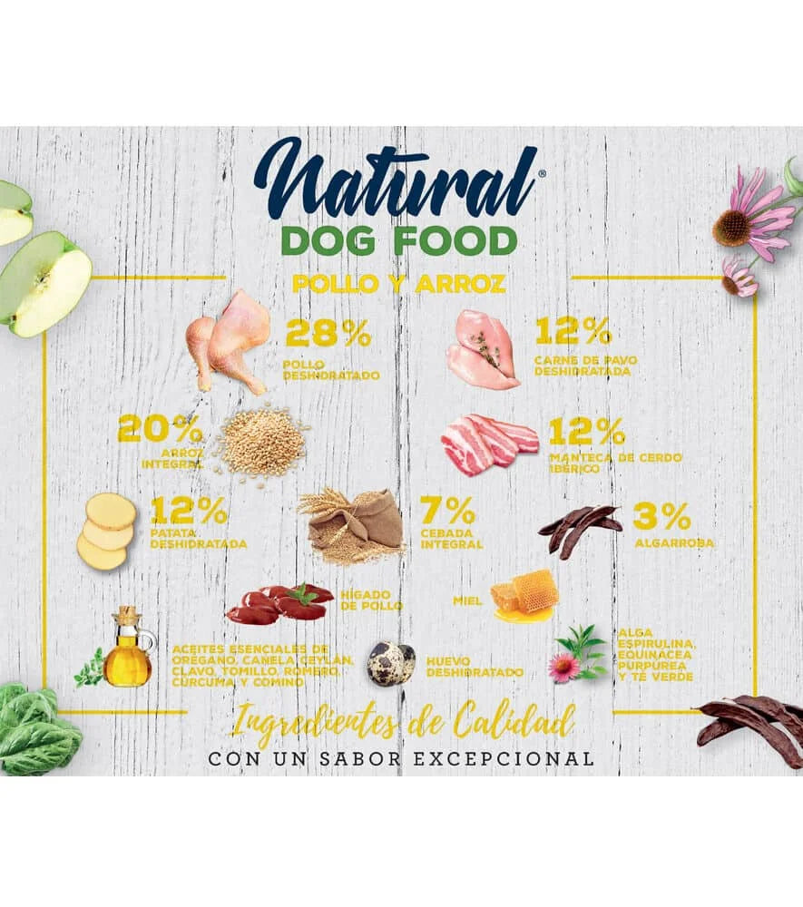 NATURAL DOG FOOD POLLO & PAVO 15KG - Comida para Perros