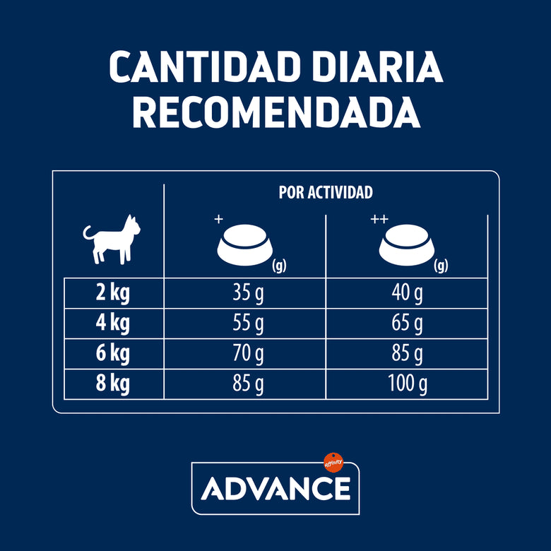 Advance pollo y arroz - Pienso para Gatos adultos